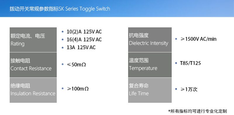 產品指標(撥動開關版本)003
